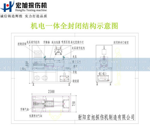 全封閉探傷機(jī)結(jié)構(gòu)圖