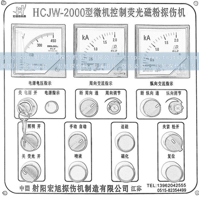 CJW-2000磁粉探傷機(jī)控制面板圖